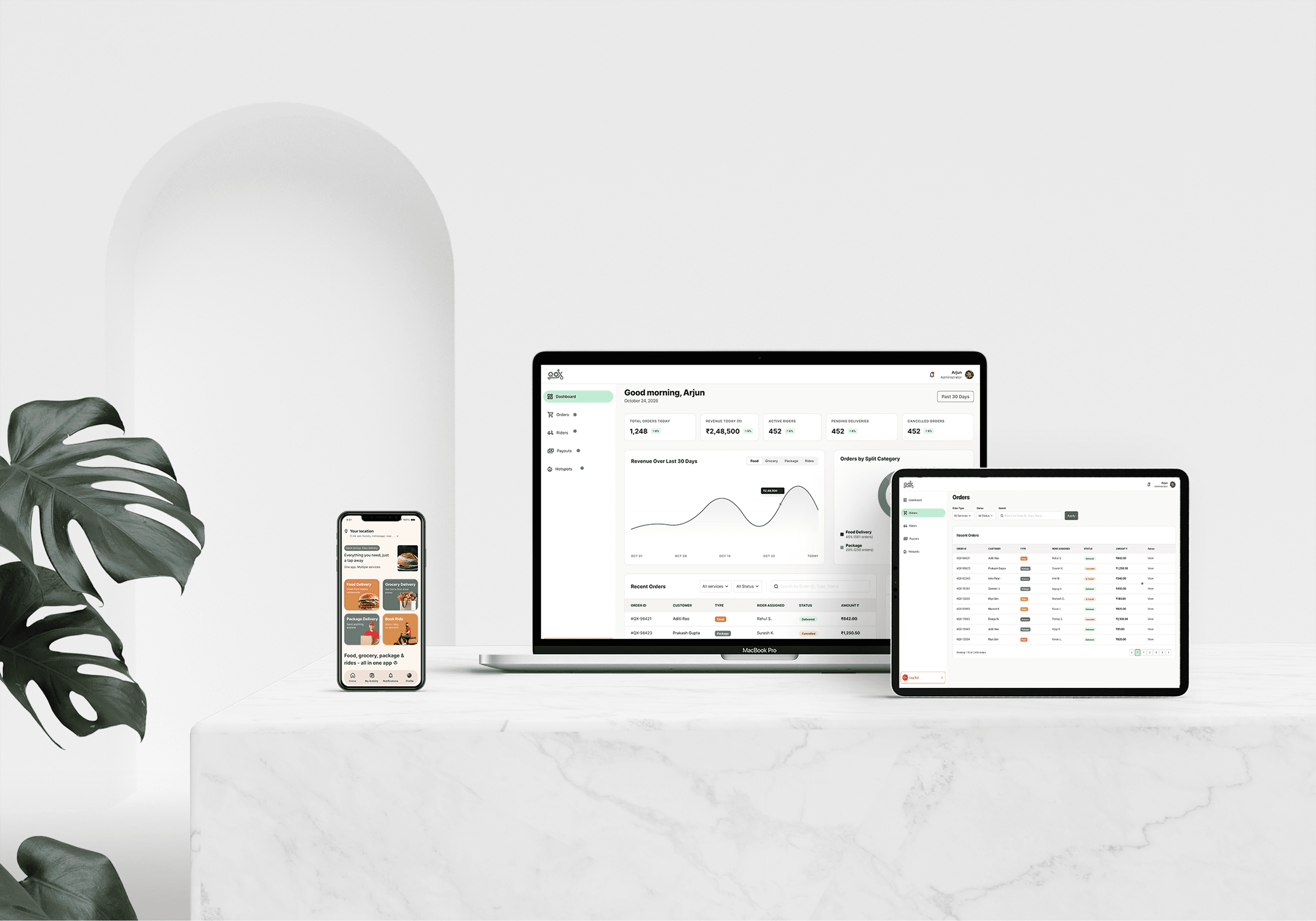 QOX platform on phone, laptop, and tablet showing customer, rider, and admin interfaces